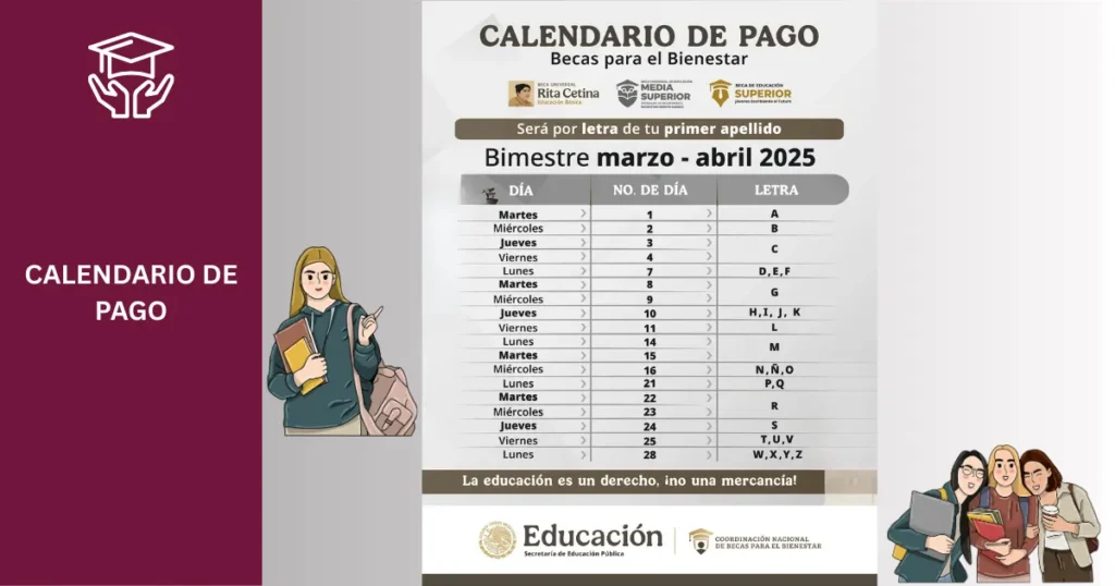 Cómo utilizar el Buscador de Estatus Beca Rita Cetina 2025 10 CALENDARIO DE PAGO