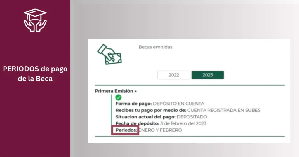 Cómo usar el Buscador de Estatus Becas Benito Juárez 21 PERIODOS de pago de la Beca
. Benito juarez