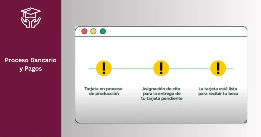 Cómo utilizar el Buscador de Estatus Beca Rita Cetina 2025 8 Proceso Bancario y Pagos