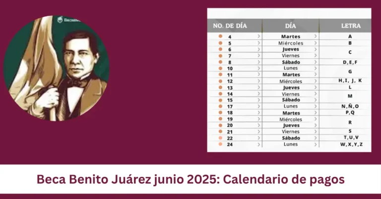 Beca Benito Juárez junio 2025: calendario de pagos por letra