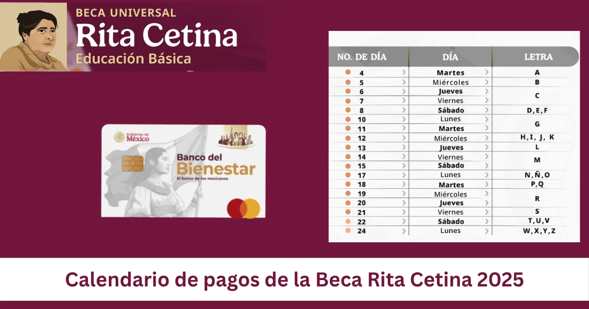 Calendario de pagos de la Beca Rita Cetina 2025