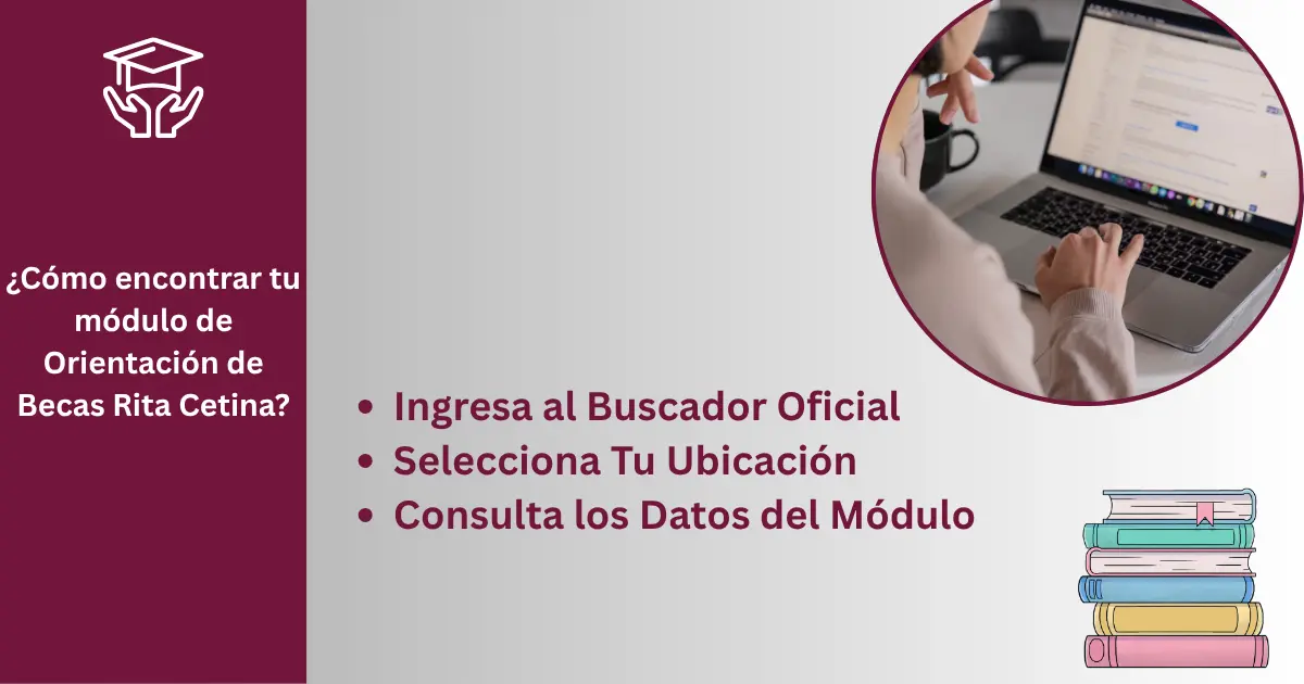 Módulos de Orientación de la Beca Rita Cetina: Cómo localizar e registrarse 3 ¿Cómo encontrar tu módulo de Orientación de Becas Rita Cetina?