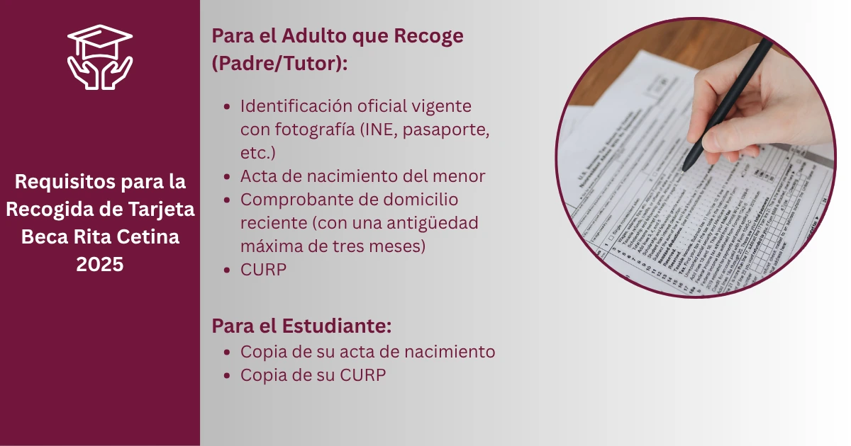Requisitos para la Recogida de Tarjeta Beca Rita Cetina 2025. Rita Cetina Beca