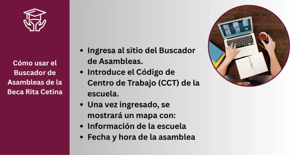 Encuentra Fácilmente asambleas informativas sobre la beca Rita Cetina 2 Cómo usar el Buscador de Asambleas de la Beca Rita Cetina
