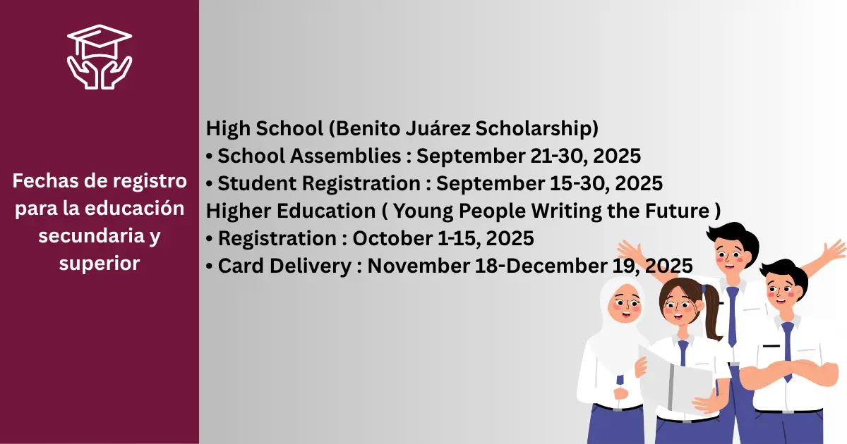 Fechas de registro para la educación secundaria y superior