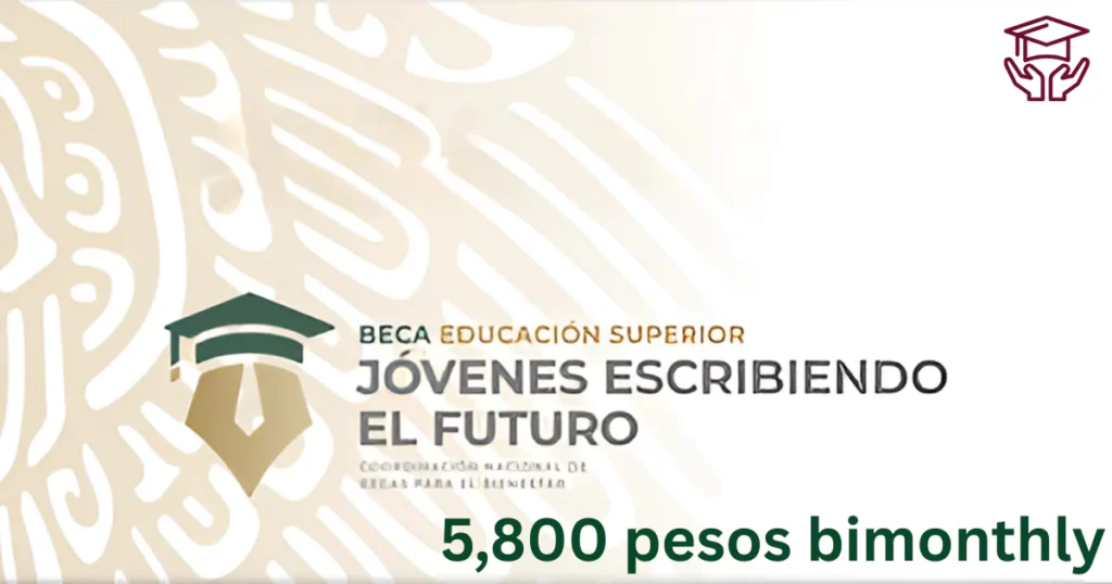 Todo sobre Jóvenes Construyendo el Futuro y Jóvenes Escribiendo el Futuro (Actualizar) 3 Jóvenes Escribiendo el Futuro