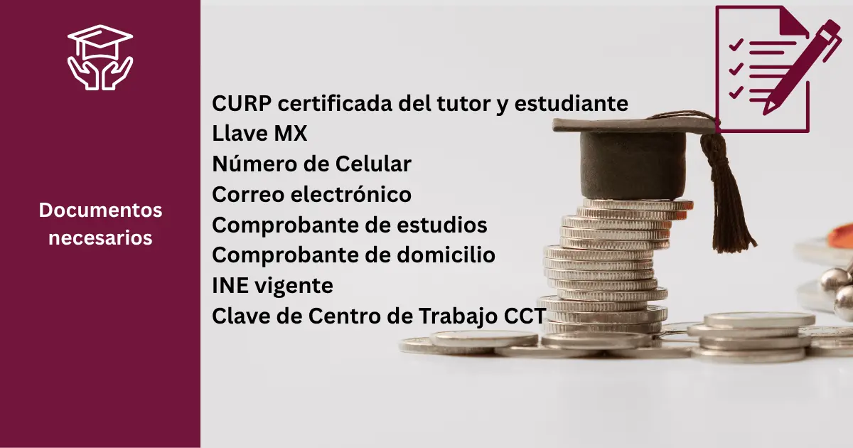 Registro Beca Rita Cetina septiembre 2025 | Llave MX y requisito 3 ¿Qué documentos se requieren? para Registro Beca Rita Cetina septiembre 2025