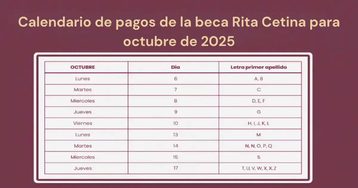 Calendario de pagos de la beca Rita Cetina para octubre de 2025 2 Calendario de pagos de la Beca Rita Cetina de este mes de octubre 2025