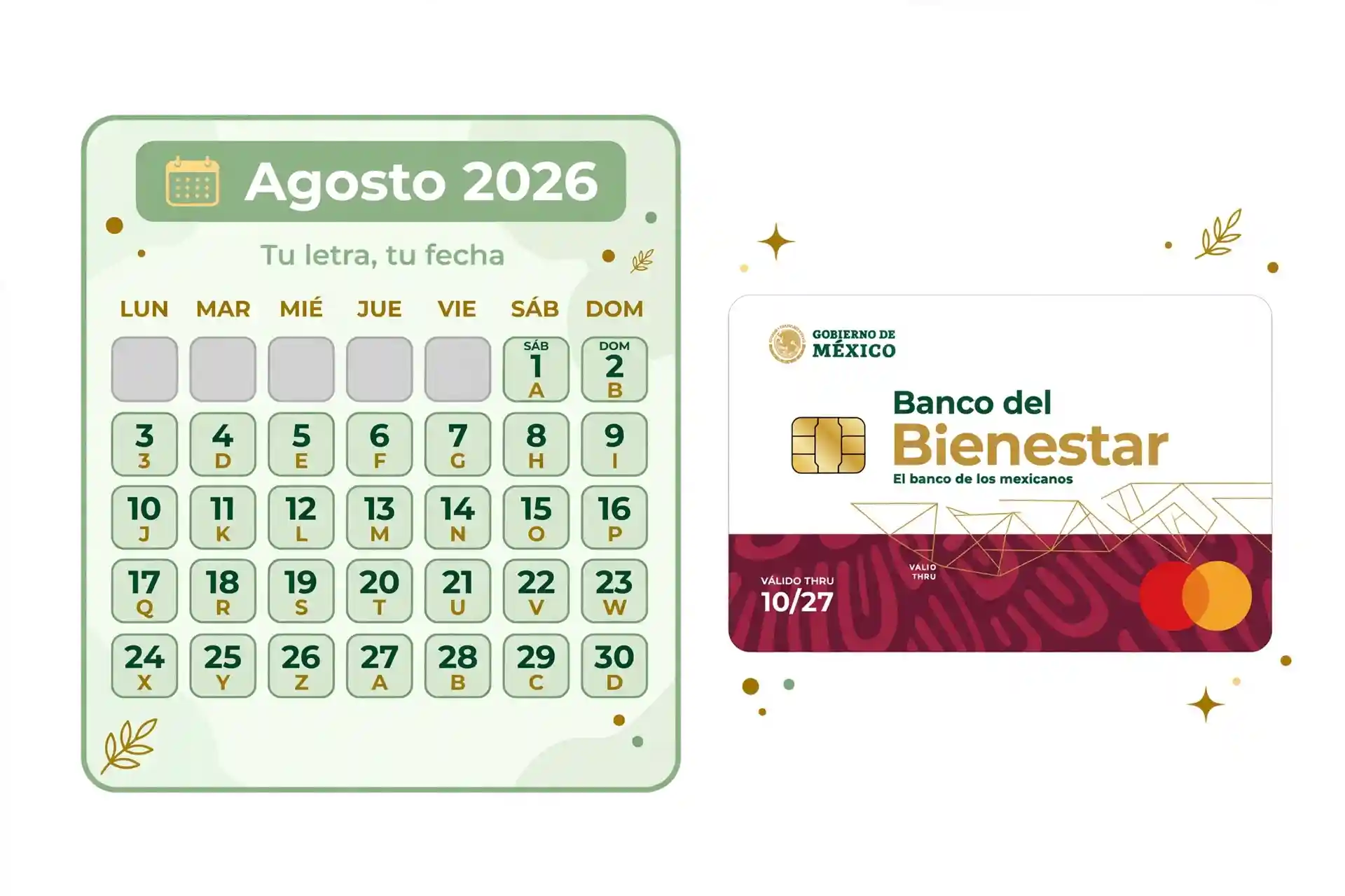 Calendario de pago de agosto 2026 de la beca Rita Cetina primaria por letra de apellido