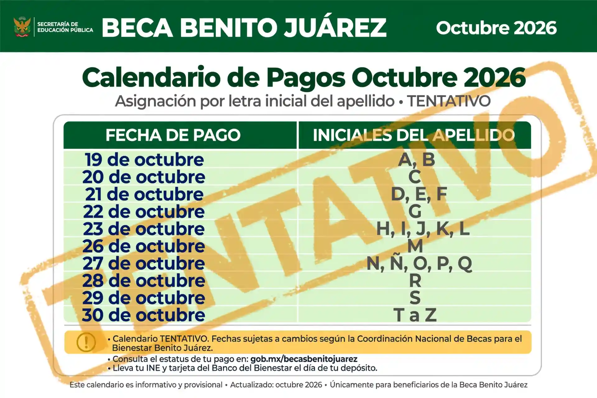 Calendario de pagos Beca Benito Juárez 2026-2027: fechas por bimestre y letra 3 Calendario tentativo de octubre 2026 por letra del apellido para la Beca Benito Juárez