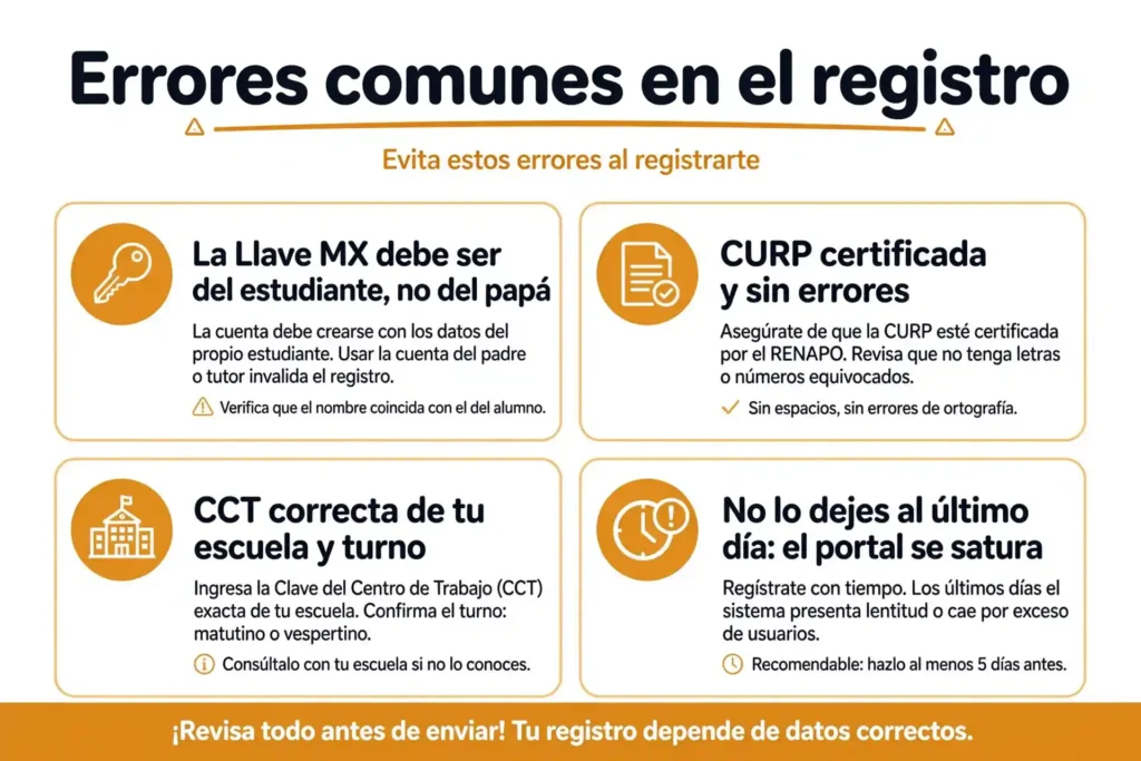 Errores comunes que debes evitar en el registro de la Beca Benito Juárez